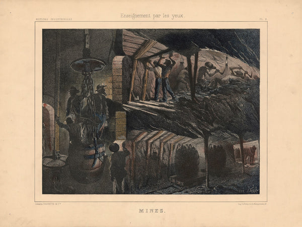 Mines 1890