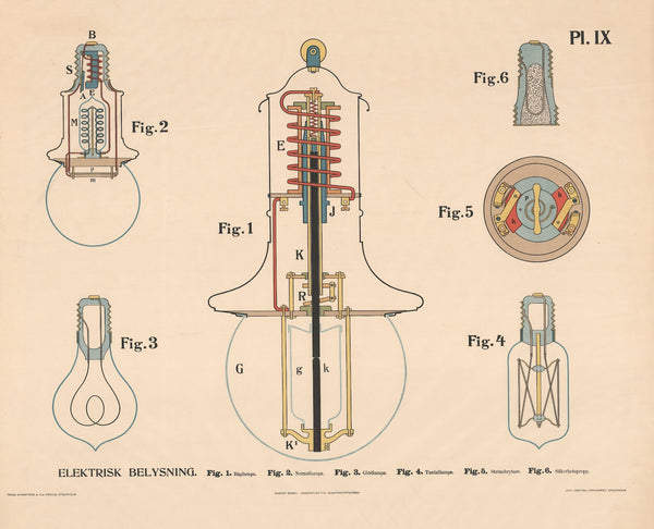 Elektrisk belysning 1907