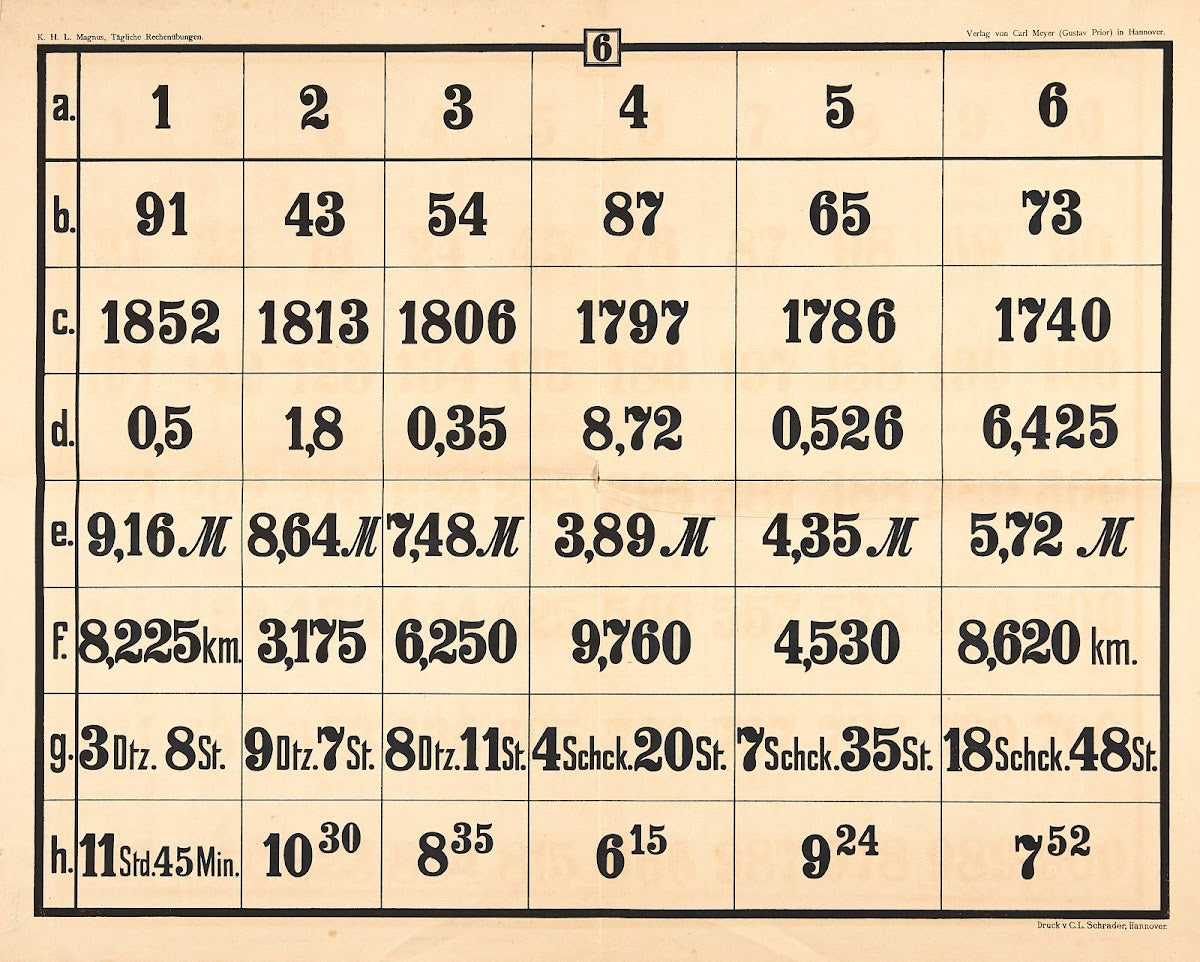 Daily math exercises Pl06 1900