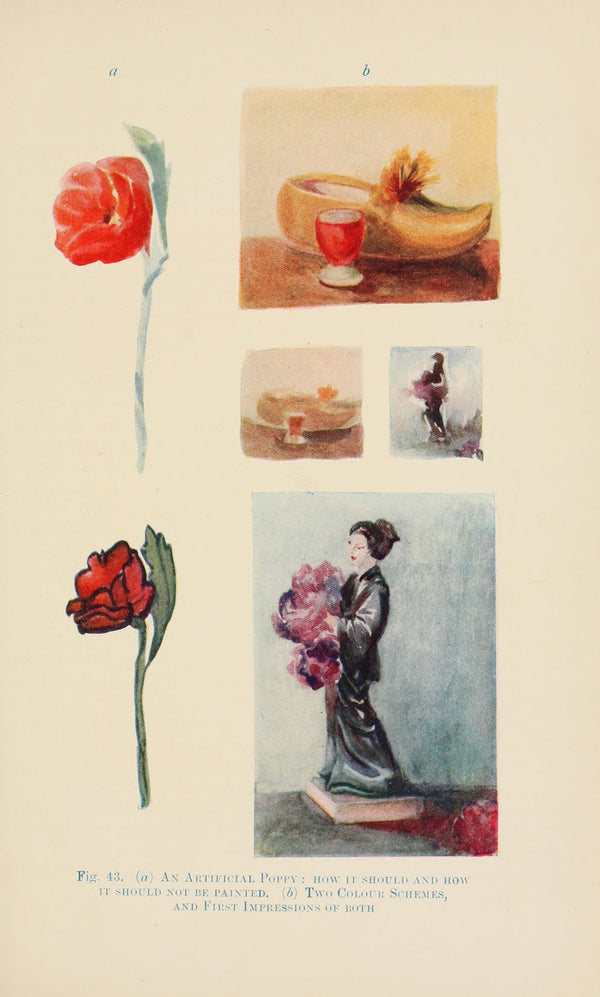 Drawing for beginners Pl21 1920s