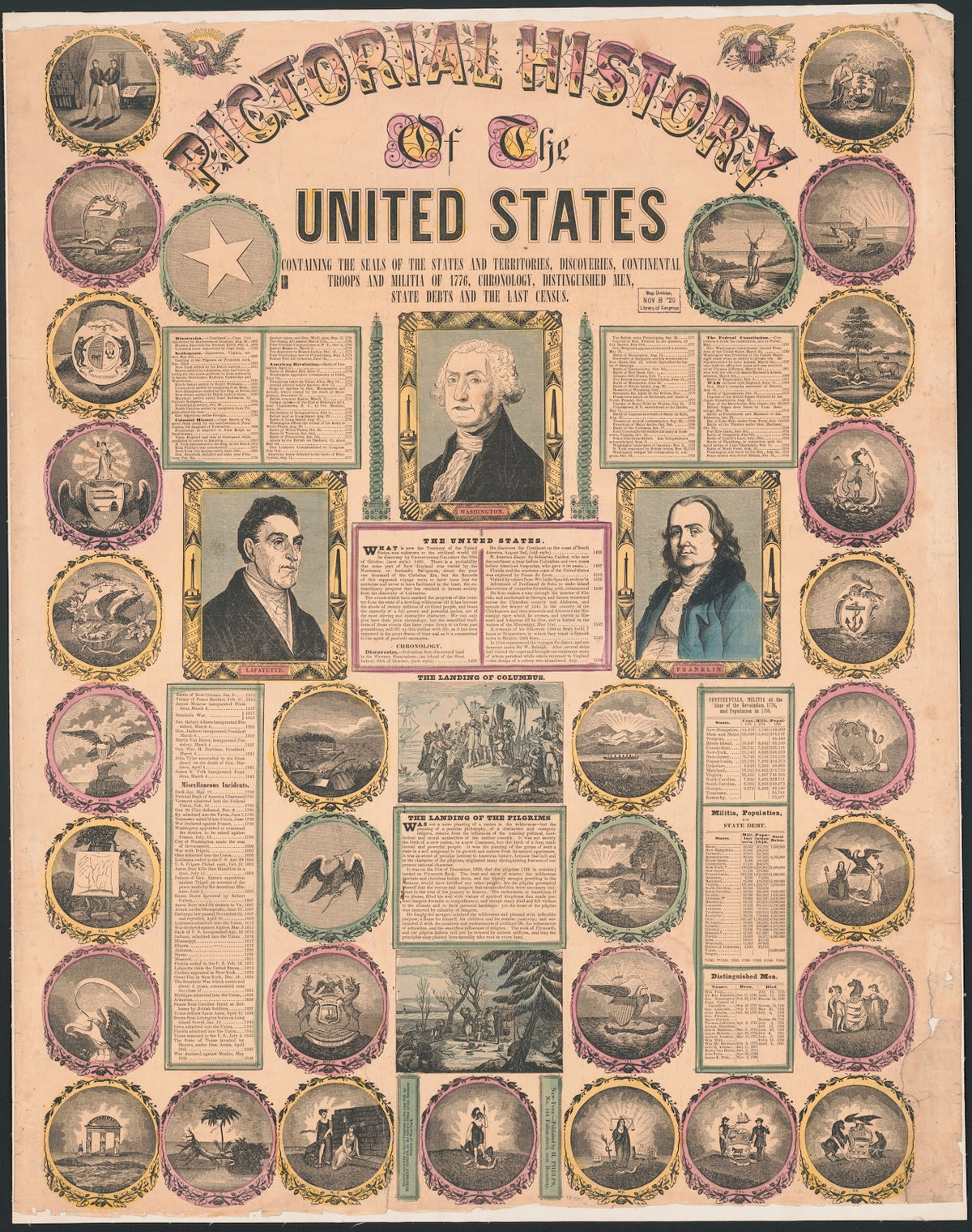 Pictorial history of the United States 1846