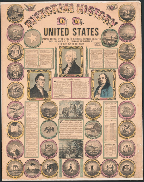 Pictorial history of the United States 1846