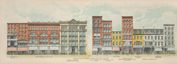 Broadway West Side 8th to 10th St 1899