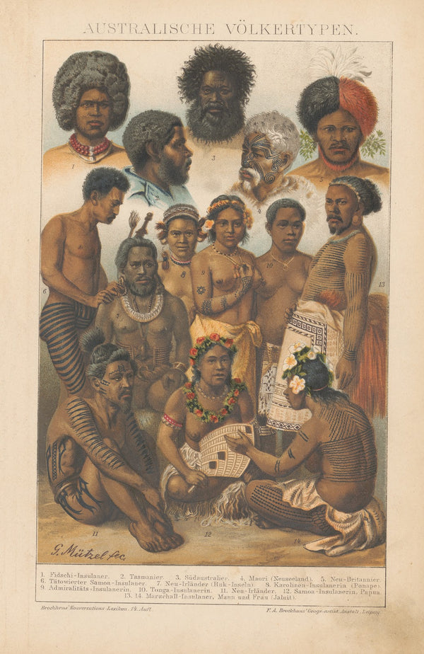Australische Völkertypen 1897