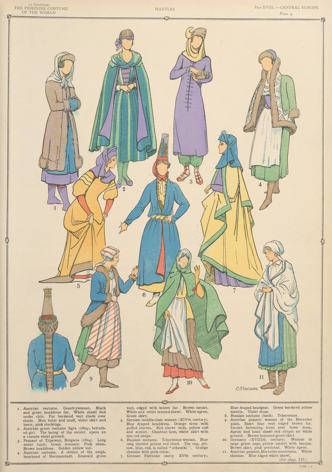 Central Europe  Mantles 1926 1927