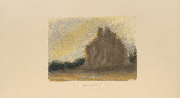 Cuyps Principle 1838