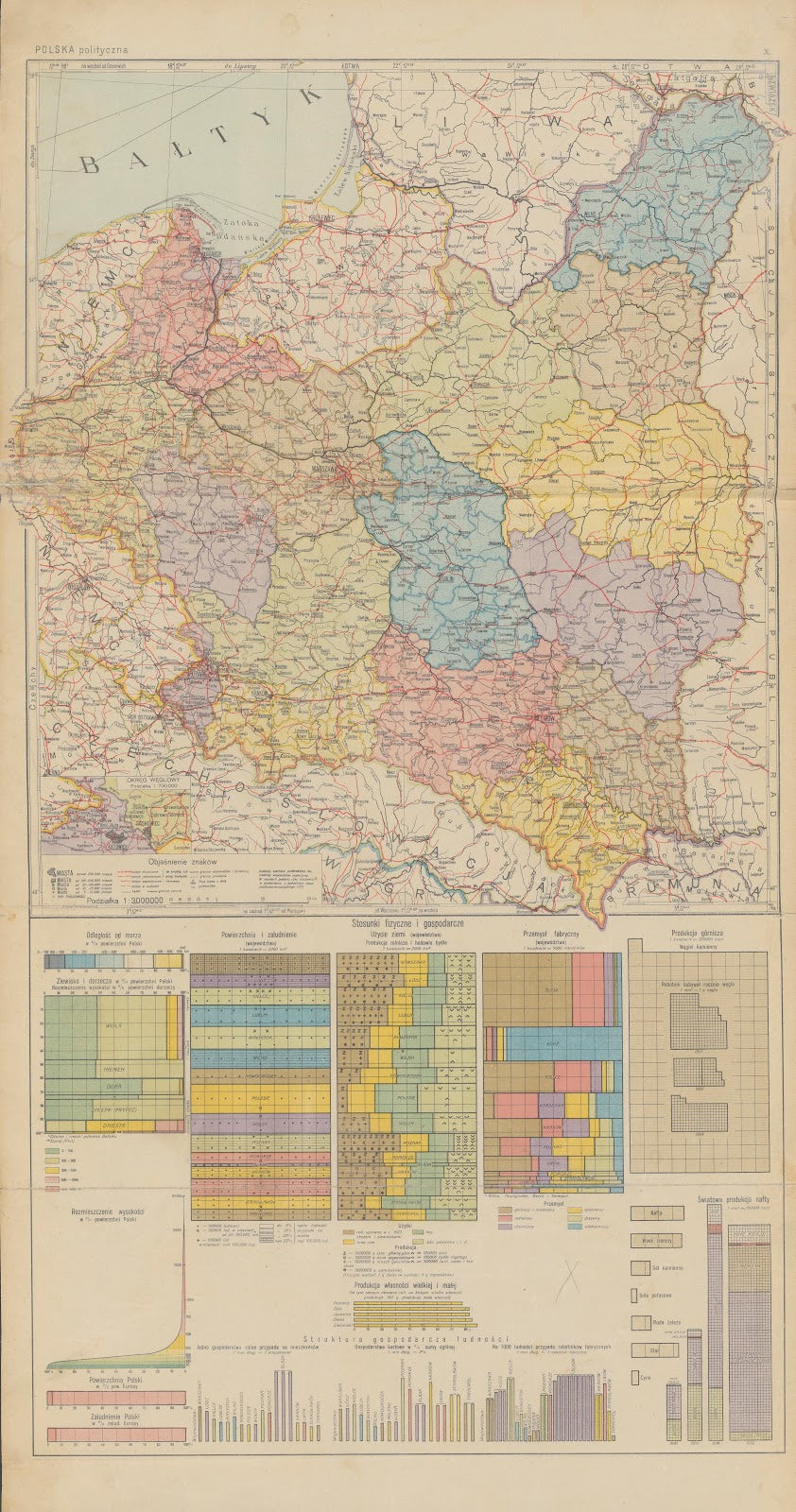 Polska polityczna 1925