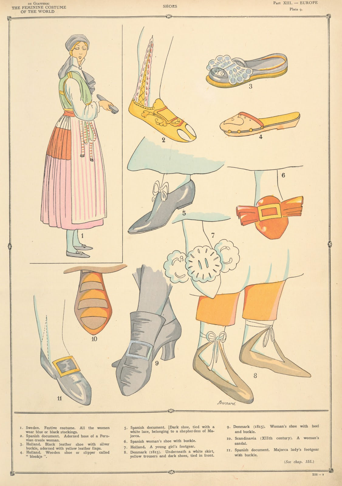 Europe  Shoes 1926 1927