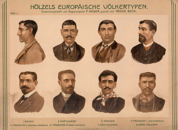 European folk types I 1903