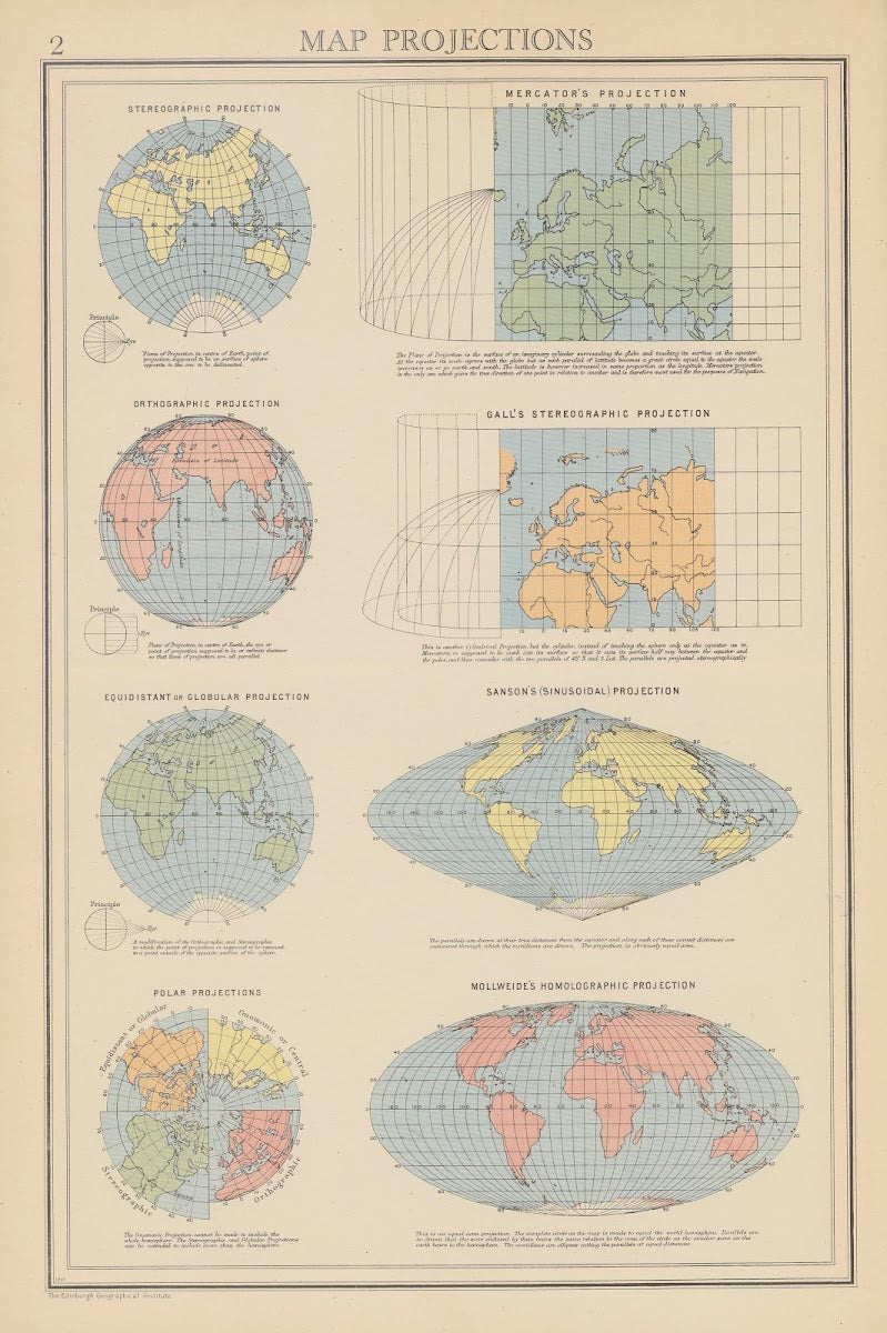 Map Projections 1942