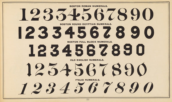 The art of lettering and sign painters manual Pl21 1878