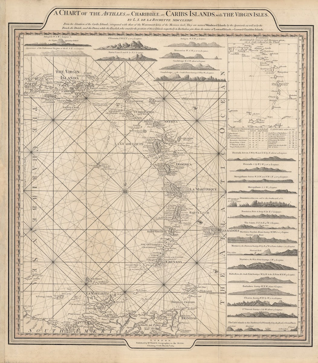 A chart of the Antilles or Charibbee or Caribs Islands with the Virgin Isles 178