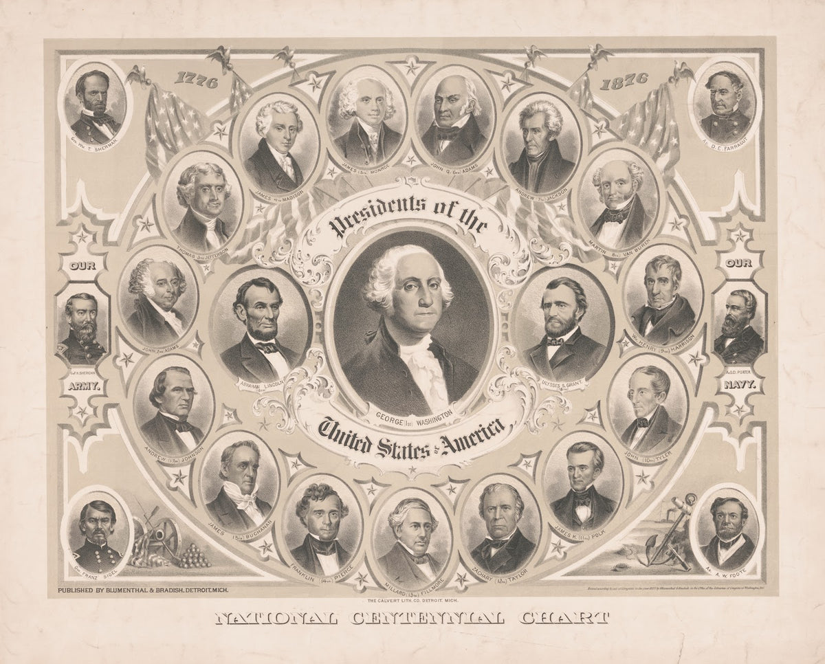 National centennial chart 1875