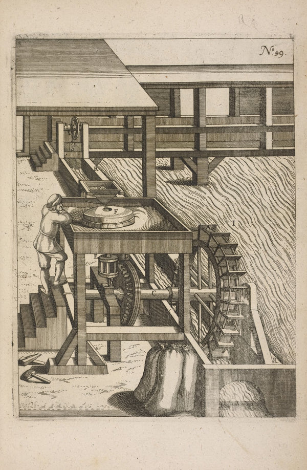 Fig XLIX Hydromylos 1662