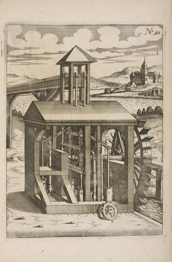 Fig CX Hydrotechnema cum quadruplici cochleâ 1662