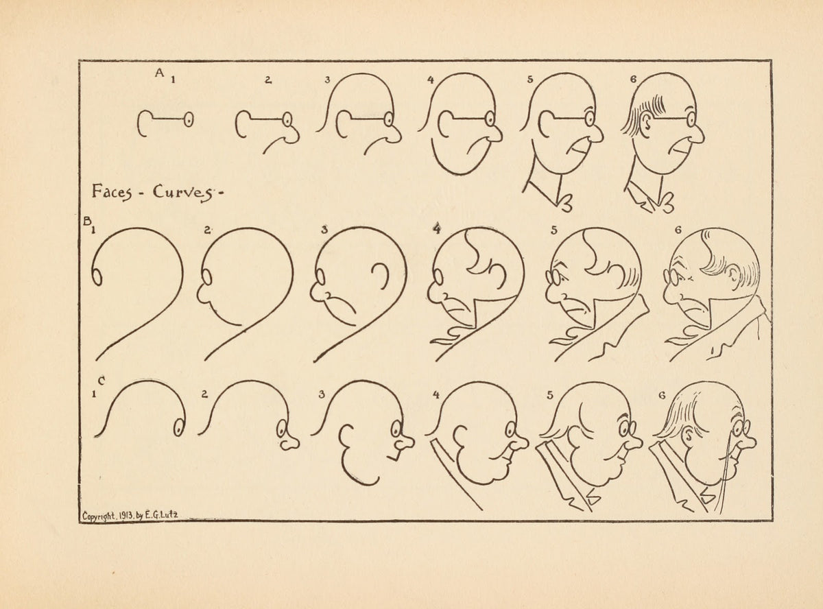 What to draw and how to draw it  Pl55 1913