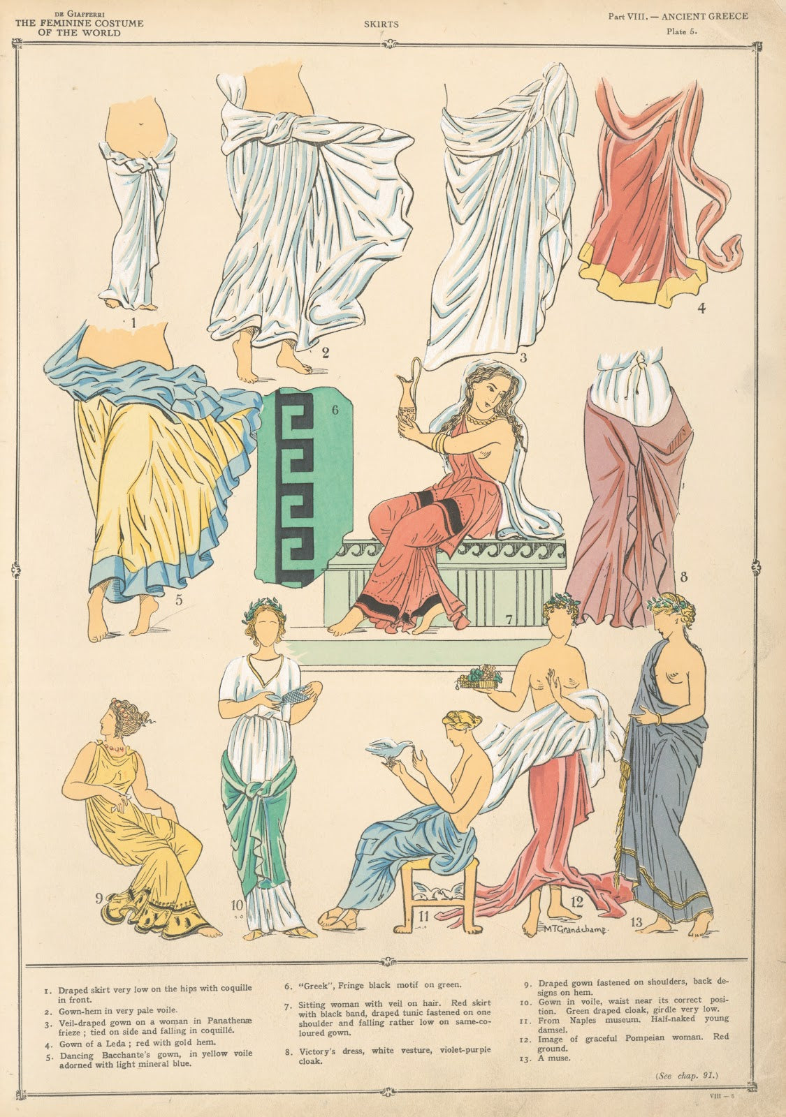 Ancient Greece  Skirts 1926 1927