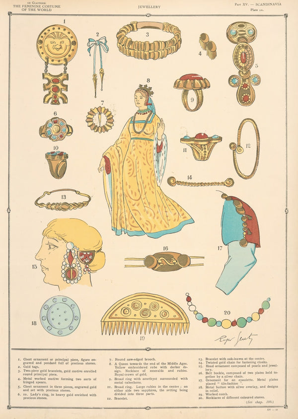 Scandinavia  Jewellery 1926 1927