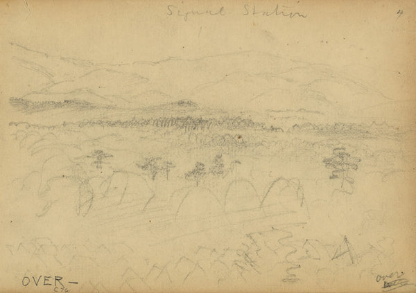 Signal station 1860 1865