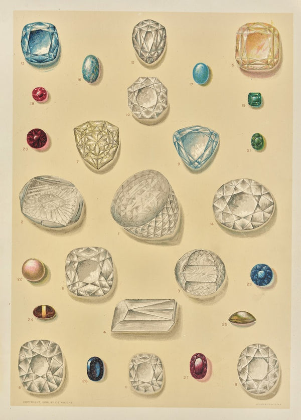 Famous gems and precious stones 1896