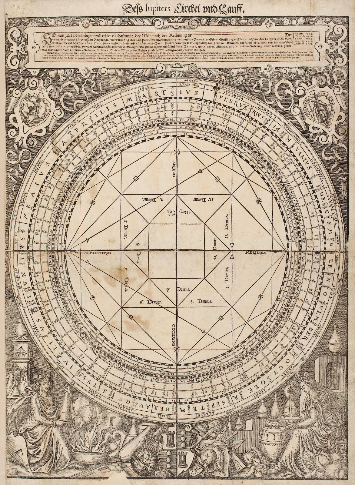 Astrolabium 1575
