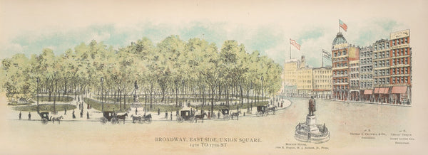 Broadway East Side Union Square 14th to 17th St 1899