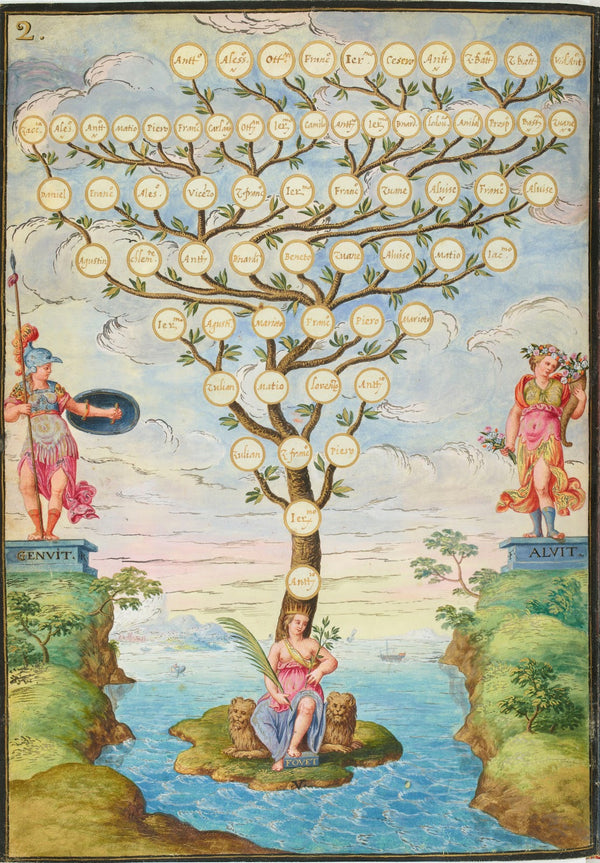 Arbre généalogique de la famille Magia entouré des représentations de la Nobless