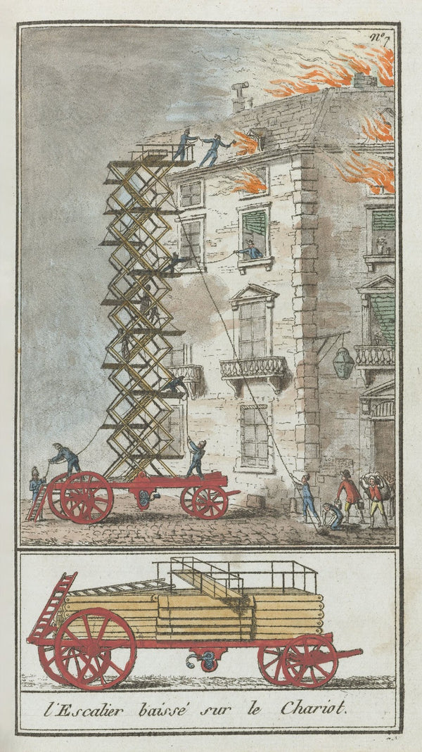 LEscalier baissé sur le Chariot