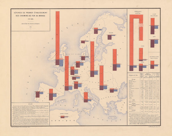 Dépenses de premier établissement des chemins de der du monde en 1883 1885