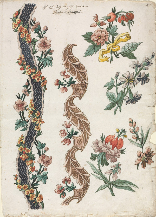 Floral Designs and Floral Bands 1784