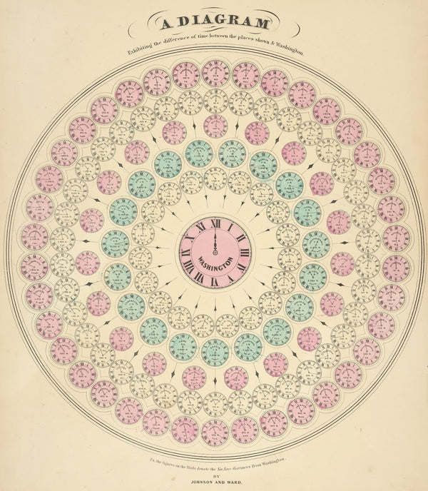 A diagram exhibiting the difference of time between the places shown  Washington