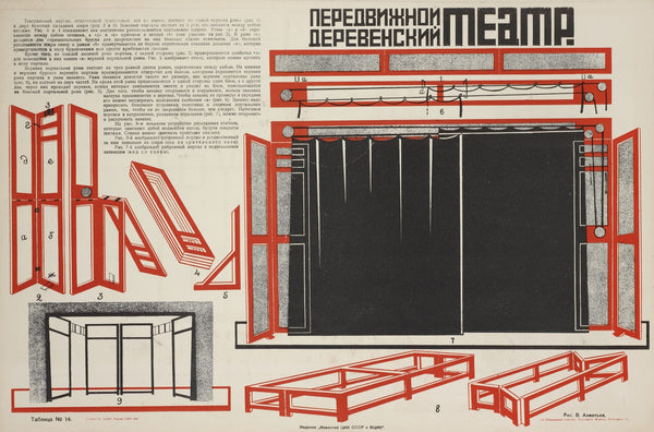 Peredvizhnoi derevenskii teatre Ris V Akhmetev Tablitsa No 14 1925