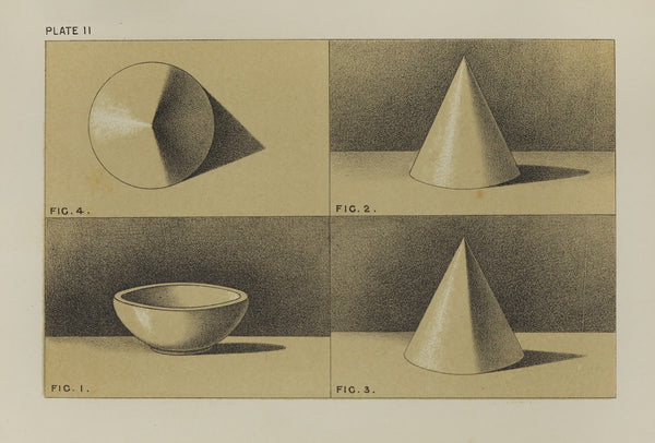 Handbook of light and shade with especial reference to model drawing Pl11 1880