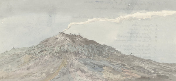 Gezicht op de Etna gezien vanuit het zuidwesten 1778