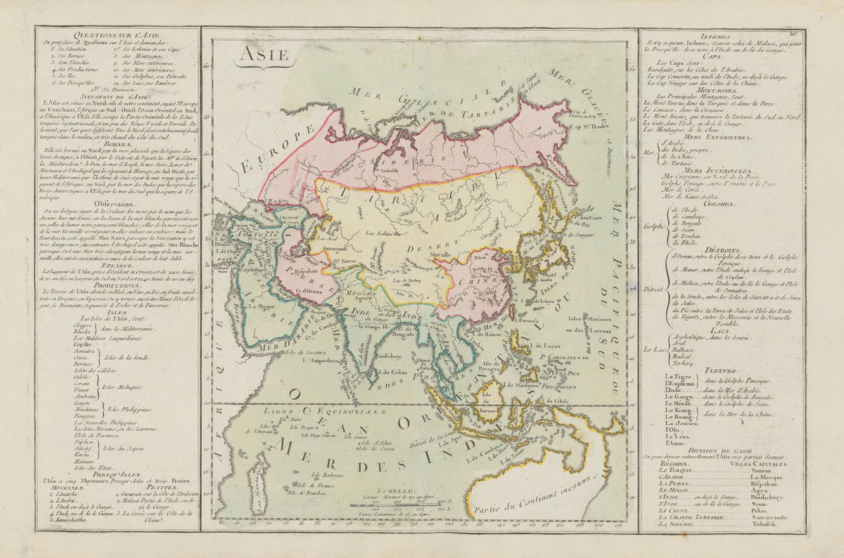 Atlas methodique et elementaire de geographie Pl27 1793