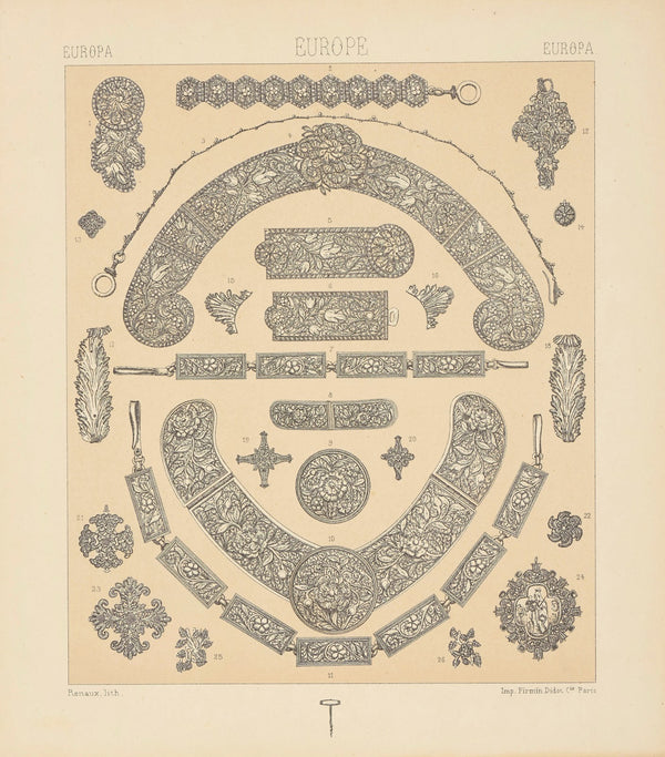 Joailleries de la parure masculine en Hohgrie  bijoux feminins  filigranes 1876