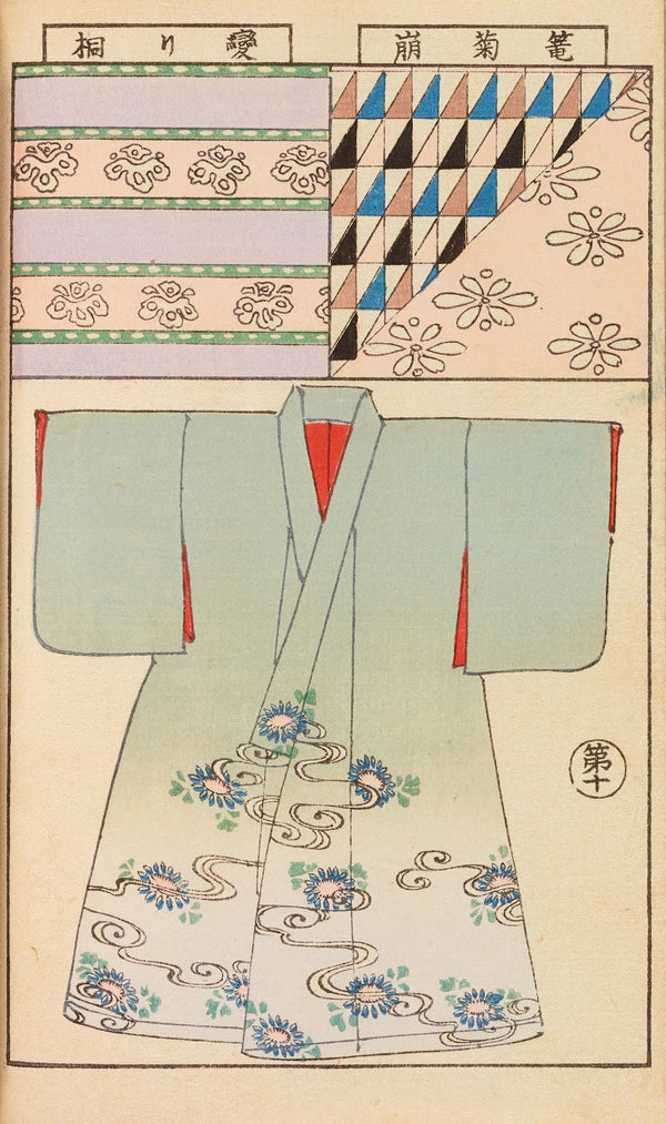 Moyo bijutsu benran Pl12 1893