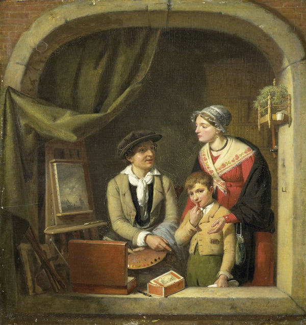 Becoming a Painter 1825   1827