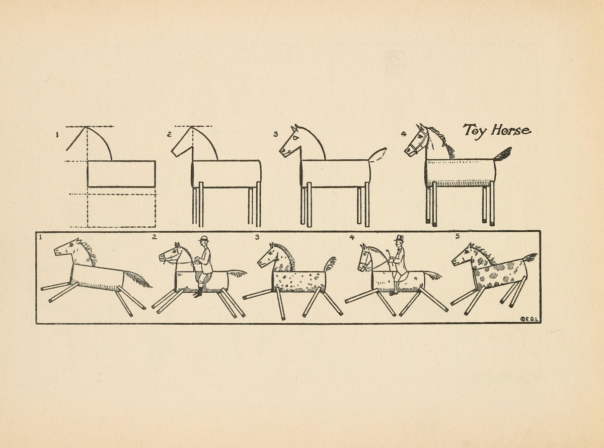 What to draw and how to draw it  Pl06 1913