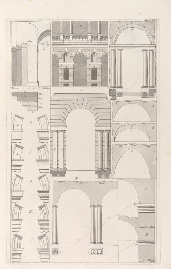 Architektura obeymuiaca wszelki gatunek murowania i budowania Pl031 1812