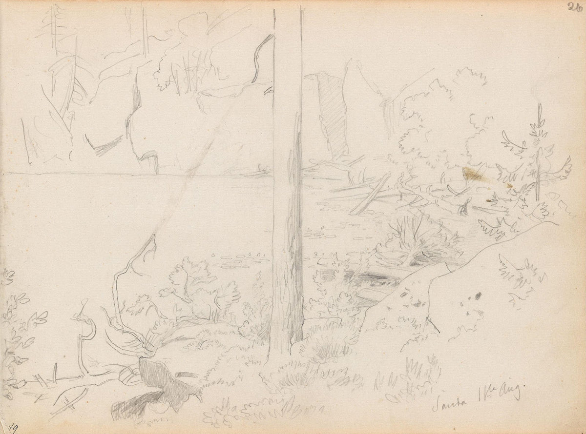 Fra Sanda 1854