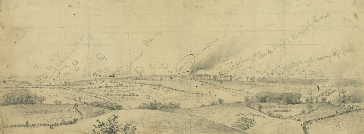 The battle of Antietam or Sharpsburg 1862