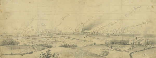 The battle of Antietam or Sharpsburg 1862