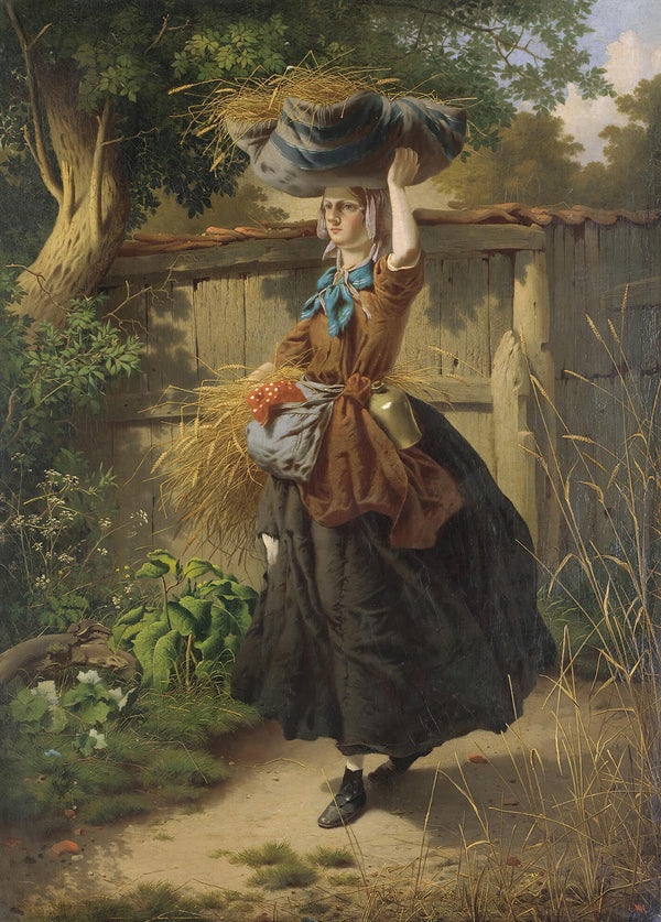 Returning Fromthe Fields