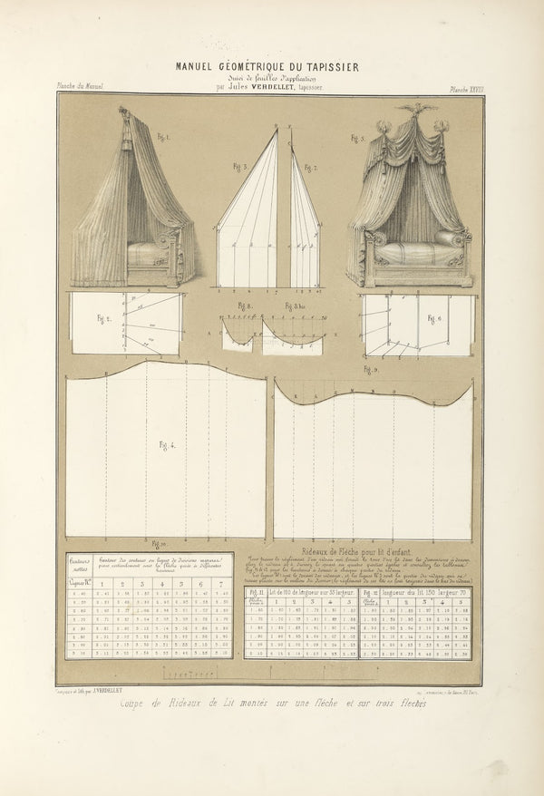 Coupe de rideaux de lit montés sur une fléche et sur trois flechés 1859
