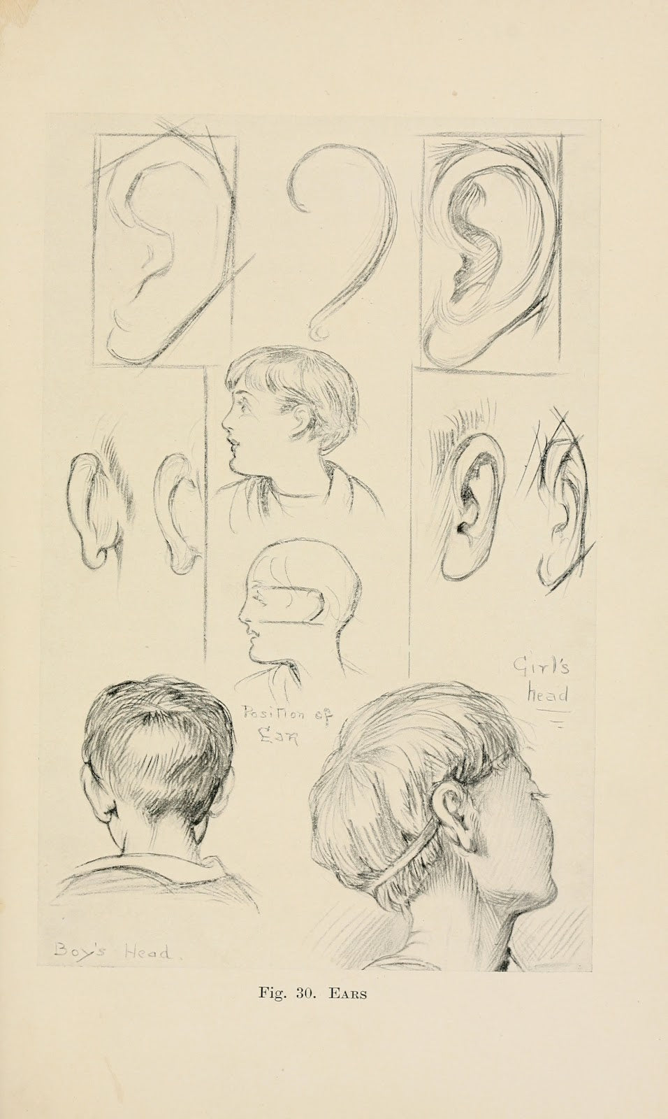 Drawing for beginners Pl12 1920s
