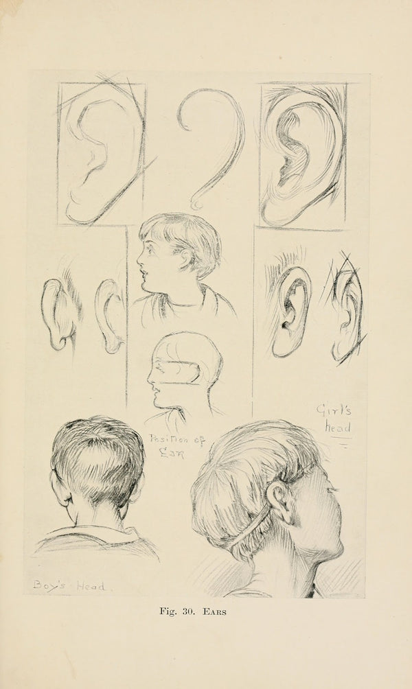 Drawing for beginners Pl12 1920s