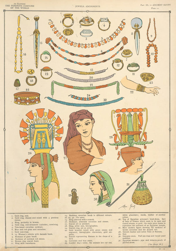 Ancient Egypt  Jewels adomments 1926 1927