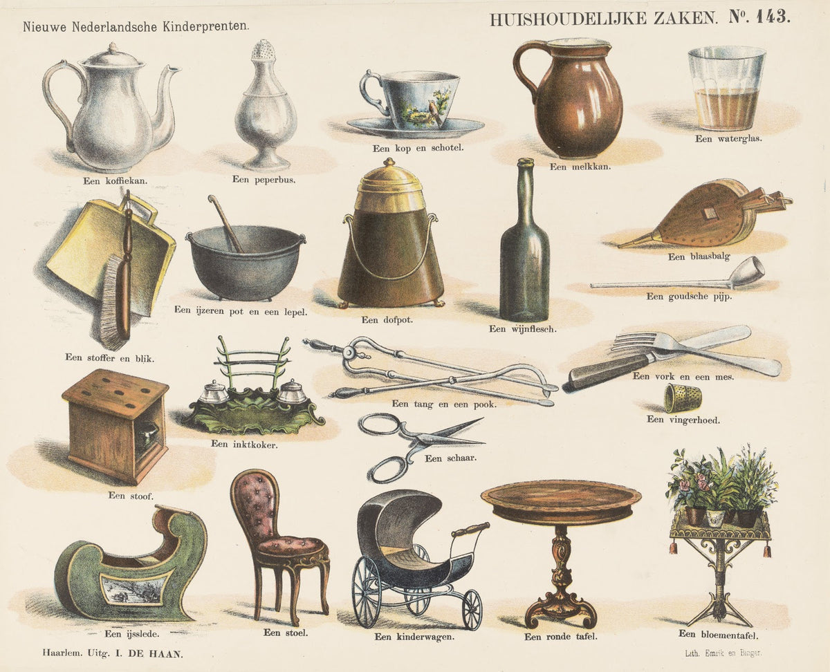 Huishoudelijke zaken 1875 1919