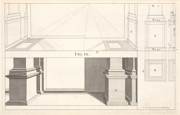 The architecture of Vignola in perspective and first of the pedestal of the Tusc